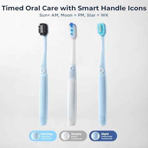 Soft Toothbrushes for Morning Freshness & Night Cleanliness -10000+ Soft Bristle Toothbrush for Sensitive Gums|Medium Toothbrushes for Deep Plaque Removal, Daily Clean & Weekly Brightening