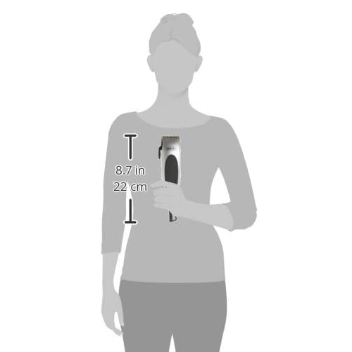 Wahl 9243-004N HomePro 22-Piece Complete Haircut Kit