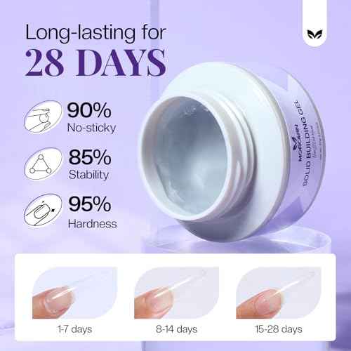 Morovan Solid Builder Nail Gel: 60g Large Capacity Nail Builder Gel for 3D Sculpting Non-Sticky Hard Gels for Nails Extension Carving Soak Off UV LED Salon Home DlY