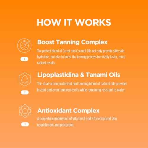 Carroten Gold Shimmer Tanning Gel | Browning Indoor/Outdoor Tan Accelerator | Non-Greasy, Water-Resistant with Carrot & Coconut Oil | Vitamin A & E For Moisture & Hydration | Made in Greece | 5 Fl Oz