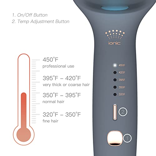 Hair Straightening Brush by LENA - Electric Heated Flat Iron Comb with Ionic Care for Smooth, Frizz-Free Styling