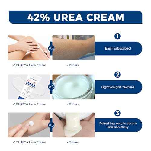OUKEYA Urea Cream 42 Percent with 2% Salicylic Acid Tube 3 Oz,Urea Foot & Hand Cream for Dry Cracked,40 per Lotion for Feet Maximum Strength