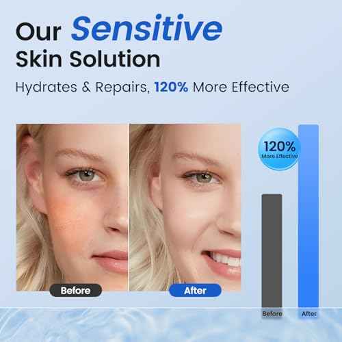 36 Pack Centella Asiatica Face Mask Set ? Hydrating Face Masks with Green Tea, Sakura & Charcoal | Moisturizing Facial Masks for Women | Sensitive & All Skin Types