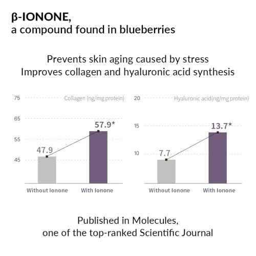 Nutritive Firming Vegan Essence Lotion for Face & Neck, Long-Lasting Lift & Hydration, Anti-Wrinkle & Fine Lines, Skin Elasticity, Korean Skin Care 50ml, 1.69fl.oz