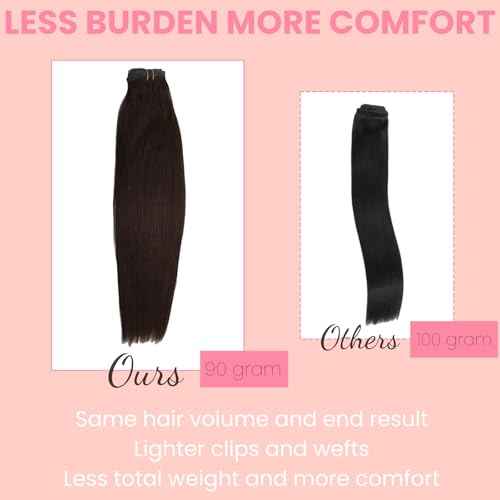 Clip in Extensions Real Human Hair 7pcs, Natural and Seamless 90g (Dark Brown to Black, 14 inch)