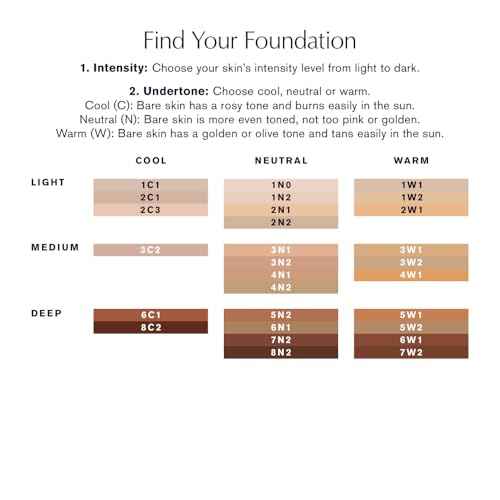 Est?e Lauder Futurist Hydra Rescue Moisturizing Foundation Makeup SPF 45 for a 12-Hour Glow, 1.2 Fl Oz