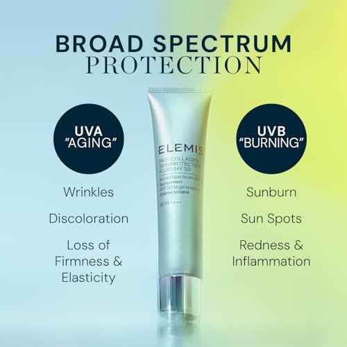 Elemis Pro-Collagen Skin Protection Fluid SPF 50 | Hydrating Face Sunscreen | Lightweight & Fast-Absorbing | 40ml