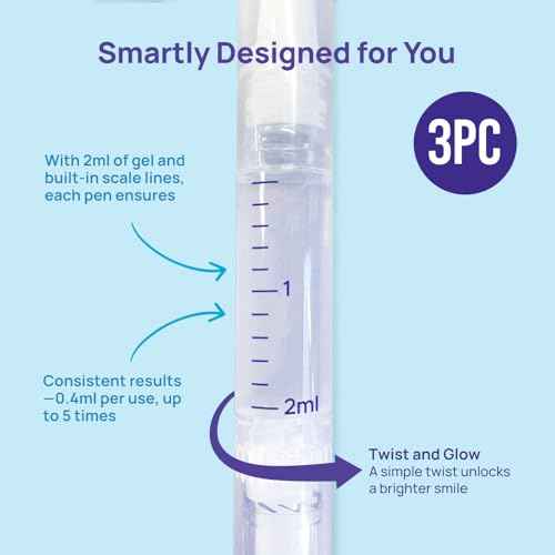 WhiteBite Pro Teeth Whitening Pens for Sensitive Teeth (4 Pens) ? 35% Carbamide Peroxide Gel, Desensitizing Gel ? Fast Whitening, Enamel-Safe, Travel-Friendly