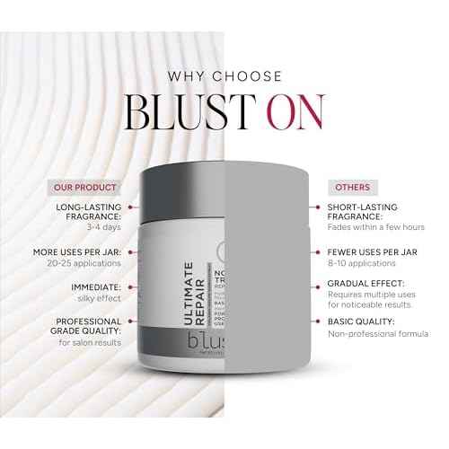 Ultimate Repair Mask with Collagen & Keratin for Damaged Hair - Hydration Deep Treatment for Dry Hair - Frizz Control & Nourishment Mask with Bamboo & Avocado Oil 500Ml