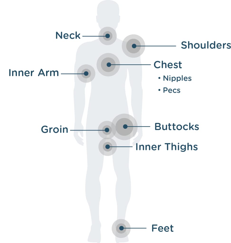 BodyGlide Outdoor Anti Chafe Balm (1.5oz) and Body Glide Original Anti Chafe Balm | No Chafing Stick