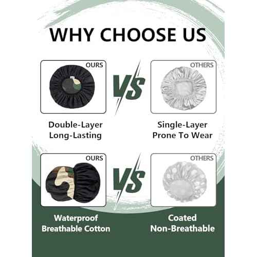 Years calm Shower Cap for Men, Waterproof Reusable Hair Cap with Dual-Layer Design, Reversible Double-Sided Use, Stretchable Elastic Band, Comfortable Fit for Shower, Gym, Hair Care & Travel