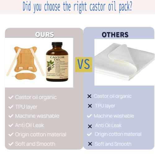 Castor Oil Pack Wrap Organic - Castor Oil Pack Kit Belly Button Cotton for Stomach Liver Detox Neck Abdomen Waist - Organic Cold Pressed Unrefined