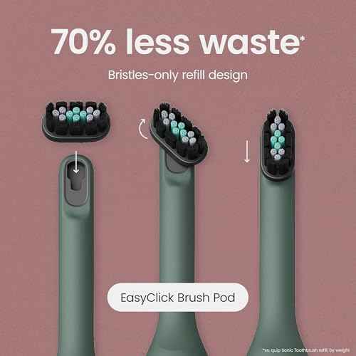 Quip Ultra Next Generation Smart Sonic Toothbrush - Timed Electric Toothbrush for Adults - Replaceable Brush Head, Soft Bristles, Silicone Handle, 30-Day Battery Life, Travel Case - Moss Green