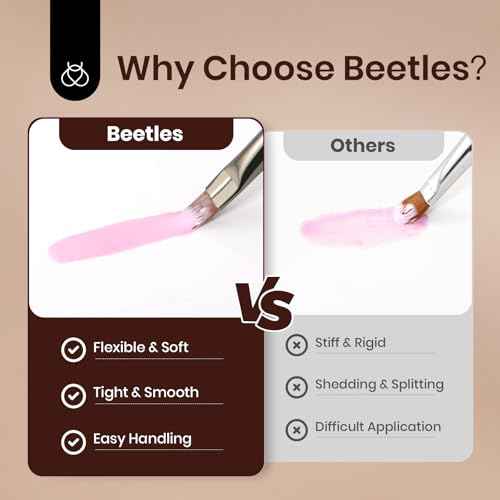 Beetles Nail Art Brushes Set, 6 PCS Multifunctional Nail Brushes for Nail Art Wooden Liner Brush Nail Drawing Pen Nail Art Tools with Nail Brush Holder&Palette for Nail Art Design