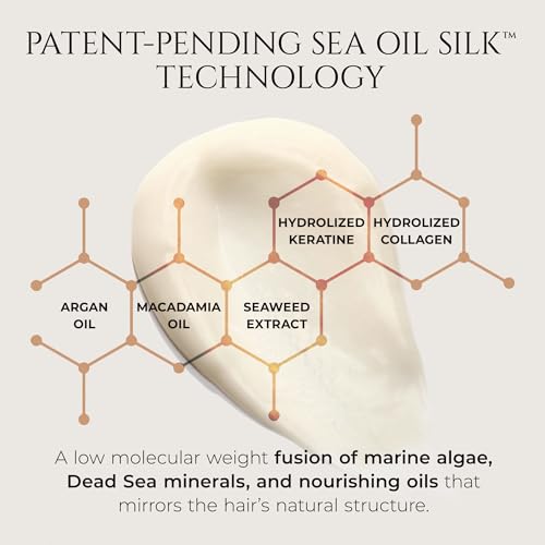 HADAT Hydro Nutrient Nourishing Conditioner ? Professional Salon Formula with Biotin, Sea Minerals & Coconut Oil ? Deep Moisture, Shine & Restoration for Dry, Damaged or Frizzy Hair (8.45 Fl Oz)