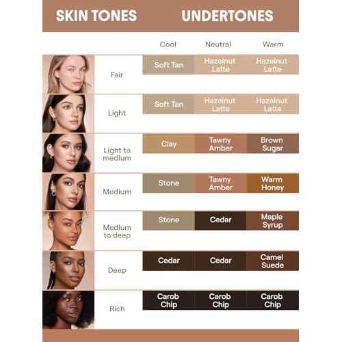 SHEGLAM Precision Sculpt Liquid Contour Duo-Warm Honey