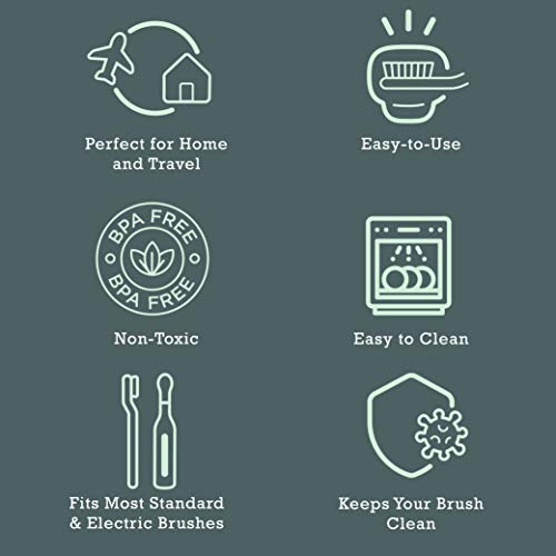 Haven Toothbrush Cover - Fits Electronic and Manual Toothbrushes - Toothbrush Case Holder for Travel - Set of Two Tooth Brush Cap Protectors (Emerald & Aqua)