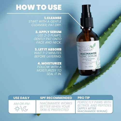 Eva Naturals Niacinamide Serum for Face with Zinc PCA & Botanical Hyaluronic Acid ? Pore Minimizer, Dark Spot & Redness Relief, Skin Tone & Texture Support ? Lightweight Cream Alternative (1 oz)
