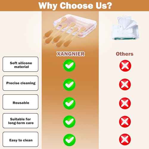 XANGNIER Soft Silicone Eyelid Cleanser Brush for Sensitive Eyelids,5 PCS Gently eyelid margin scrub Cleaning brush for Blepharitis,MGD,Dry Eyes Relief,Removes Dirt,Oil,Reusable Eye Cleaning Tool