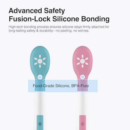 Kids Replacement Heads for Philips Sonicare Kids Toothbrush Heads, for Phillips Sonic Care Kid Small Brush HX6032/94, HX6340,Soft Compact Brush Head for 3-7 Child,6 Pcs Blue