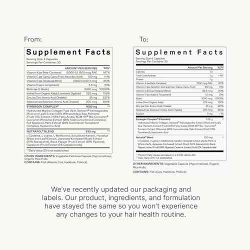 Nutrafol Women's Hair Growth Supplement and Collagen Peptides Powder, Ages 18-44, Physician-formulated for Visibly Thicker, Stronger Hair, Dermatologist Recommended - 1 Month Supply, 12 oz Bottle