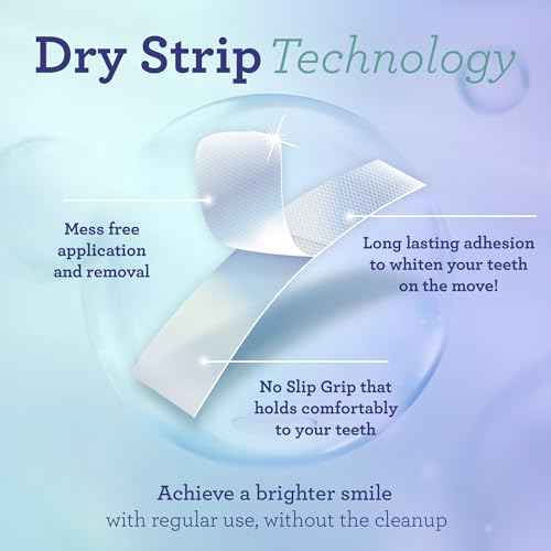 GuruNanda Teeth Whitening Strips - 16-Day Treatment with Non-Slip, Dry Strip Technology - Whitening Designed with Care for a Brighter Smile