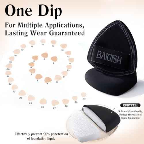 Makeup Sponge Set For Foundation Concealer, Triangle Powder Puff Soft Sponges Blender, Latex Free Blender Sponge For Liquid, Cream, and Powder Seamless & Flawless Makeup (Black)