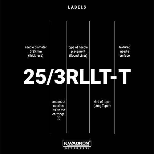 Kwadron Cartridge Tattoo Needles Cartridges, Box of 20, Round Liners Long Taper TEXTURED - 7 Round Liner Long Taper - 35/7RLLT-T