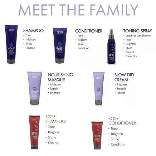 SURFACE Hair - Pure Blonde Violet Leave-In Toning Spray - Tones, Brightens & Protects Hair - 4 fl oz