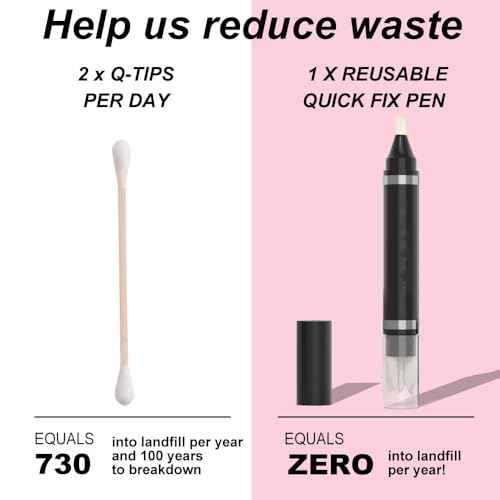 Eye Makeup Remover Pen, Makeup Remover Eraser Stick Corrector Stick Lipstick Eyeliner Eraser for Instant Touch Up Correction, Mascara Smudges Correction,Travel-Friendly Makeup Removing Pen With 3 Replacement Heads