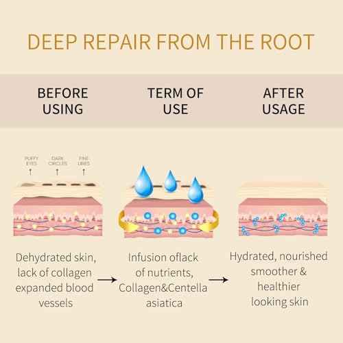 Tunbot Eye Mask - 60 Pieces - 24k Gold Eye Mask - Anti-Aging - Contains Collagen & Hyaluronic Acid - Removes Dark Circles, Puffiness & Wrinkles, Moisturizes - Home Skin Care