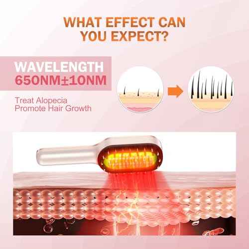 Laser Therapy Hair Growth Comb,FDA Cleared Laser Hair Growth Device Red Light Electric Scalp Massager, promote hair growth in women and men,Red Blue Light