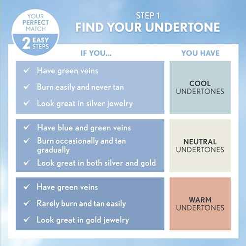 COVERGIRL Clean Invisible Foundation Makeup, Dewy & Glowy Finish, Buildable Coverage, Skin-Like Smooth Look, Vegan, Creamy Natural, 1oz