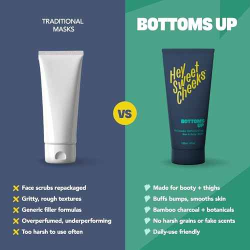 Charcoal Exfoliating Bum and Body Mask, Detoxifying Bamboo Charcoal and Volcanic Exfoliants for Radiant, Silky Smooth Skin, Bottoms Up by Hey Sweet Cheeks, 4 oz