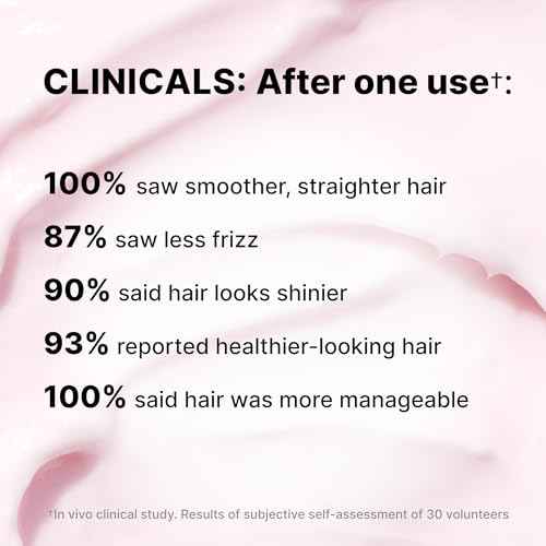 COLOR WOW Dreaming Advanced Repair and Resurfacing Treatment| Hair Mask for Anti-Frizz, Anti-Damage, Delivers Flawless Strands