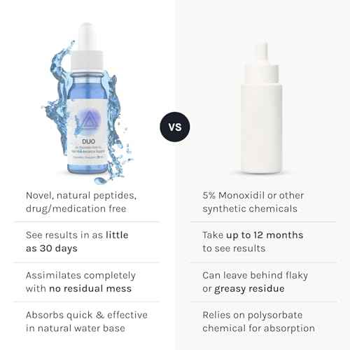 InfiniWell Duo - Scalp & Hair Serum for Hair Growth - Encourage Visible Fullness - Physician-Formulated - Nourish Follicle Health & Support the Strength & Structure of Strands (25 ml)