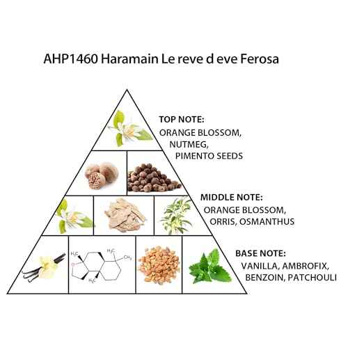 Al Haramain Le Reve D'Eve Feroza - Floral Perfume for Women with Orange Blossom and Vanilla - Elegant Women's Fragrances - 3.33 oz Extrait De Parfum