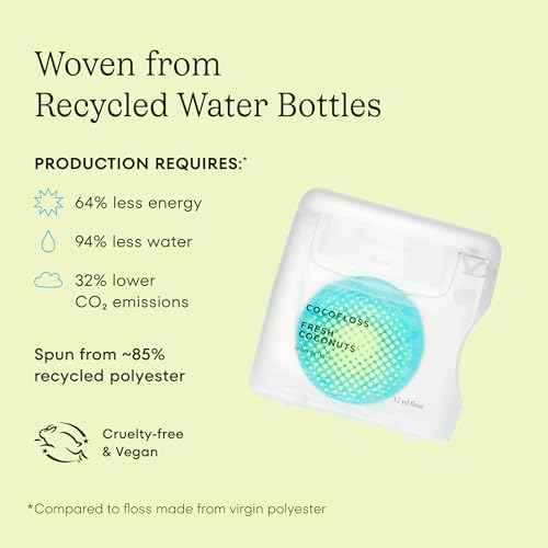 Cocolab Woven Dental Floss, Dentist-Designed Oral Care, Coconut Scent, Waxed, Expanding, Vegan, Kid-Friendly String Floss with Coconut Oil, 1 Spool (33 yd)