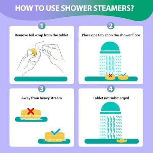 Shower Steamers Aromatherapy -12 Pack Birthday Gifts for Women Men, Shower Bombs with Essential Oils, Eucalyptus for Shower, Nasal Relief, Self Care Home Spa Gifts for Mom, Her