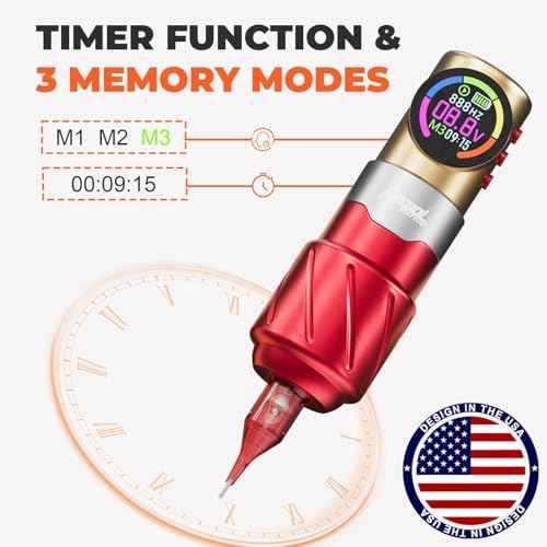 Neebol Wireless Tattoo Gun Kit ? Iron Style Tattoo Kit with LED Digital Display, 1800mAh Battery, 20PCs Cartridge Needles, Dot Mode, Complete Tattoo Machine Set for Professional & Beginner