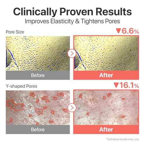 numbuzin No.3 Toner | Super Glowing Essence Toner | Skin Radiance, Zero Pore, Skin Tightening, Skin Texture, Hydration | Fermented Ingredients, Niacinamide, Galactomyces | 6.76 fl. oz.