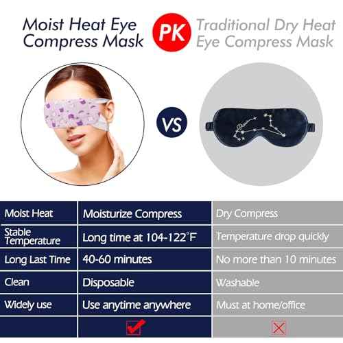 Jekeno Steam Eye Mask, 30 Packs Eye Masks for Dry Eyes, 40-60 Minutes Self Moist Warm Compress Heated Disposable Mask for Sleep, Spa Relaxing Trip Gifts, Travel Essentials for Women Men