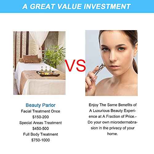 2 in 1 Diamond Microdermabrasion Machine Professional Blackhead Removal Equipment, 65-68cmHg Suction Power Professional Dermabrasion Facial Skin Care Massager for Home Salon Use with 300 Cotton Filter