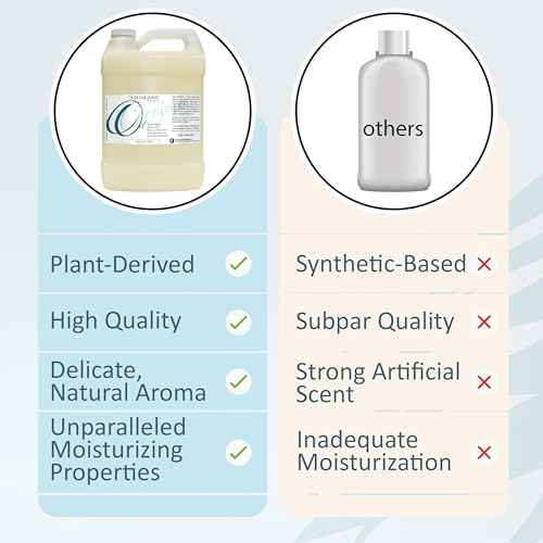 Dr Joe Lab Squalane Oil Pure Plant Derived Refined Cold Pressed From Olives Vegan Undiluted Carrier Oil for Face Skin Hair Body Cosmetics Natural Cleanser Moisturizer (128 oz / 1 Gallon)