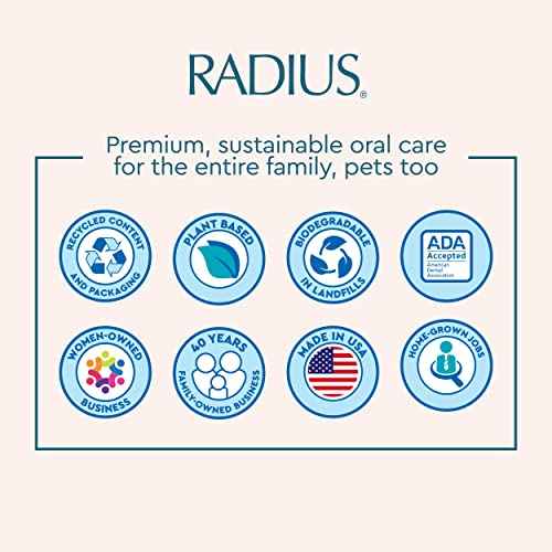 RADIUS Toothbrush Replaceable Brush Heads 2-Count Improve Gum Health & Reduce Gum Issues - Soft Big Head - Pack of 6