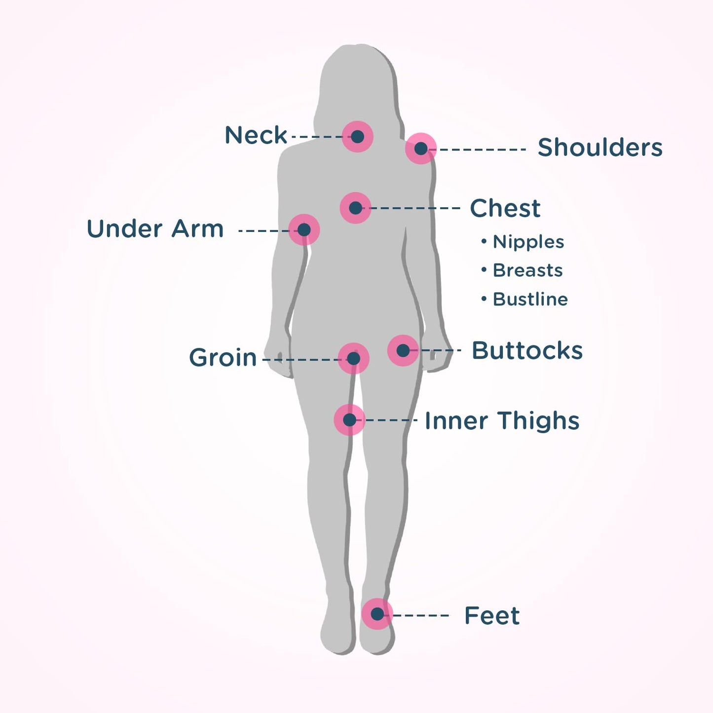 BodyGlide For Her Anti Chafe Balm, 1.5oz & 0.35oz Bundle (USA Sale Only)