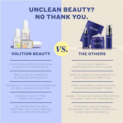 Volition Beauty Getaway Glow Gradual Tan Firming Body Moisturizer with Vegan Collagen + Squalane | Skin Smoothing Cream, Stretchmark Treatment & Sunless Tanning Lotion | Quick Drying Formula