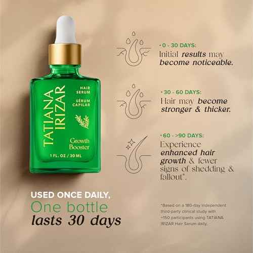 Hair Serum for Hair Growth Serum Women Made in USA - 3 Pack Scalp Serum for Hair Growth Non-Greasy Rosemary & Amla Hair Care Vegan 1 Oz Hair Loss Treatment for Women Regrowth Treatment