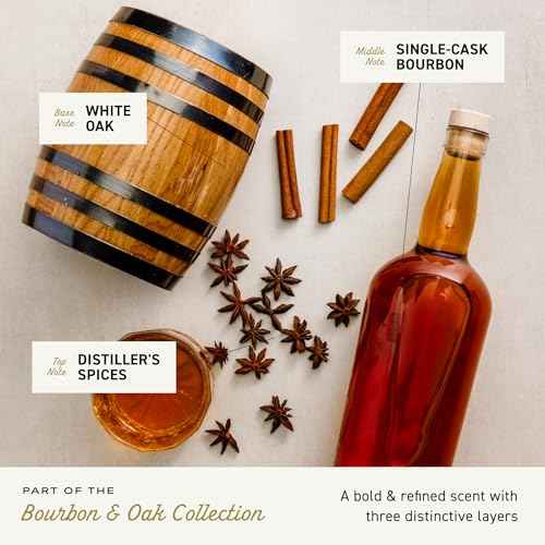 Cremo Exfoliating Body Bar for Men, Bourbon & Oak Scent, Multi-Layered Fragrance That Buffs, Cleanses and Hydrates Skin, 5oz