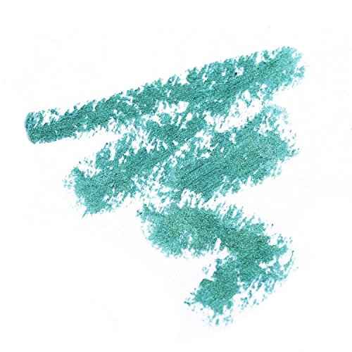 Smudge Stick for Eyes - Set of 2 Eye Pencils - Emerald & Pacific Shimmer